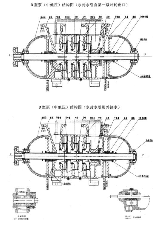 D-DG多級離心泵1.jpg